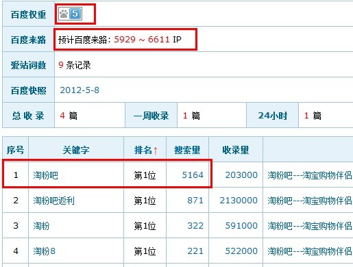 ���ٶș�(qu��n)�ء�Ӌ(j��)�㷽ʽ��©������