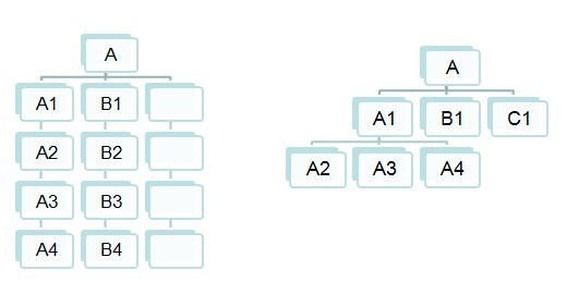 ��������ԭ����(ji��n)�η������D