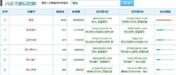 �L(zh��ng)β�P(gu��n)�I�~��(y��u)���������ɅR��