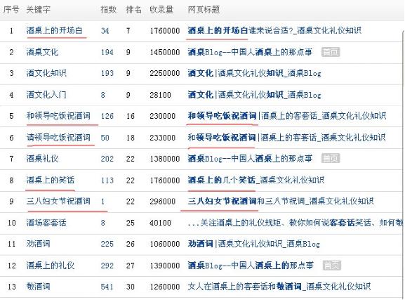 �L(zh��ng)β�P(gu��n)�I�~��(y��u)���������ɅR��