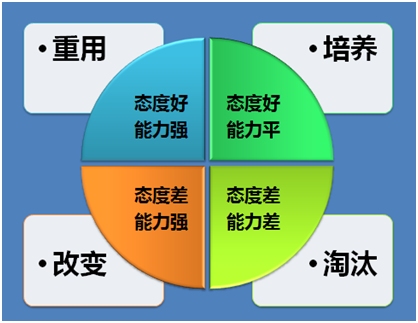 ��(y��u)���������Ο���