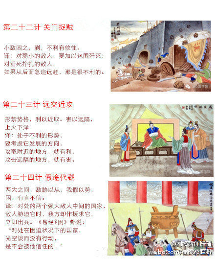 古時《三十六計》完整版 古時《三十六計》完整版