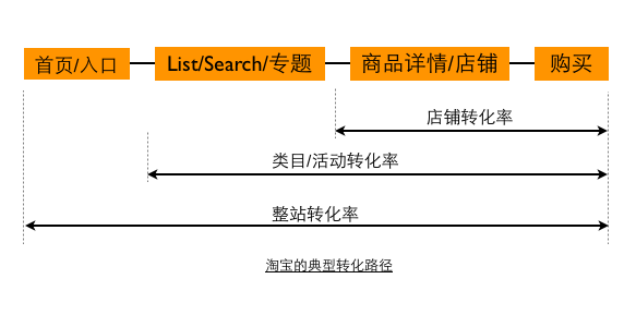 ��(x��)�f(shu��)�D(zhu��n)����