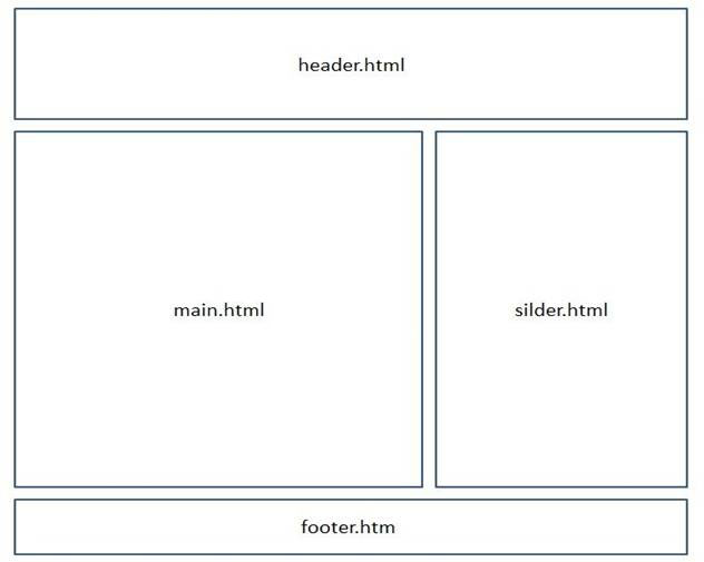 html�W(w��ng)�ģ���������T�̳�